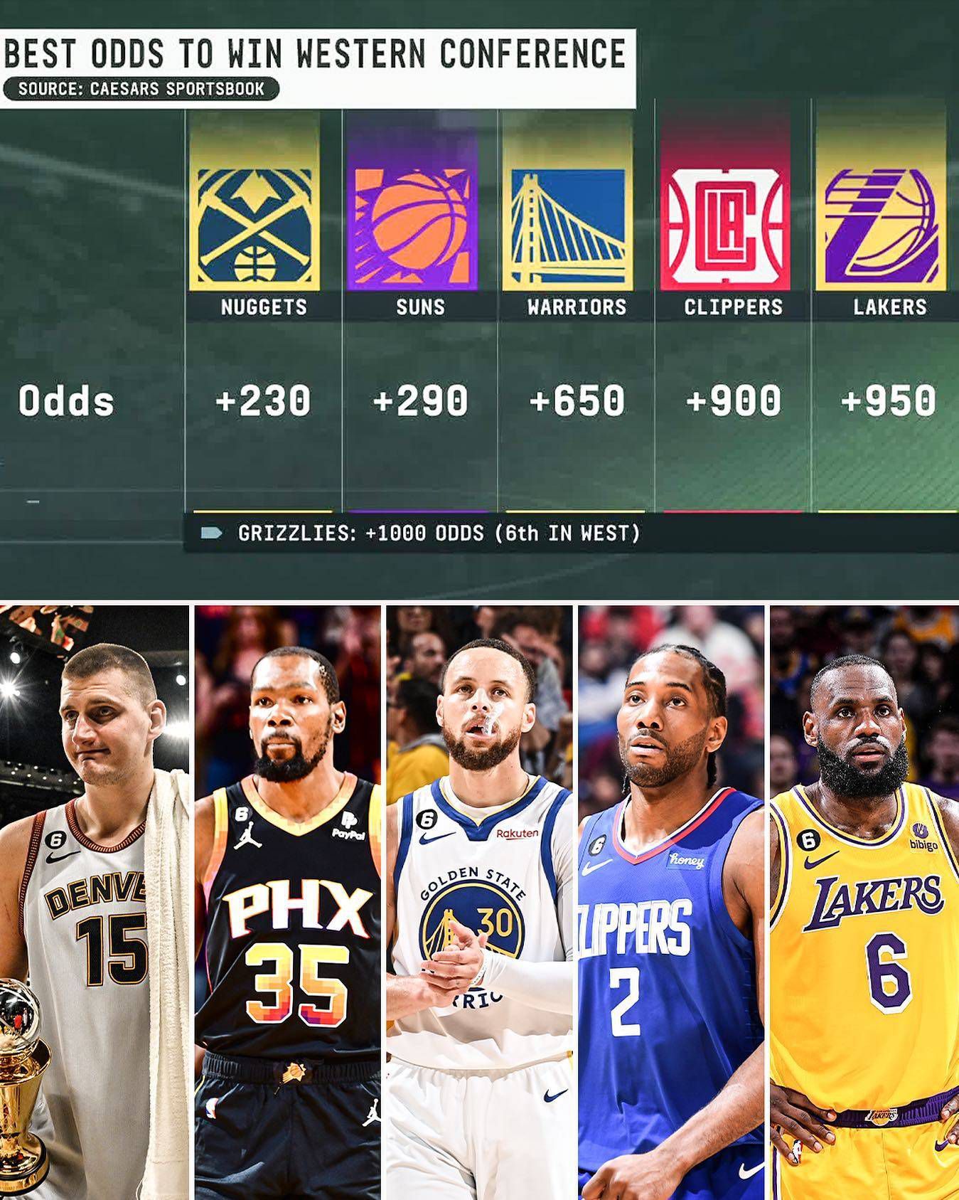 活塞23连败继续追逐NBA纪录！